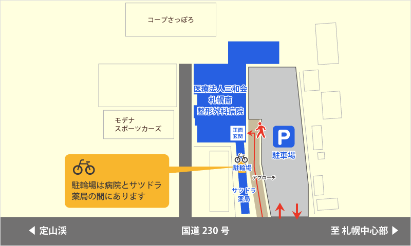 札幌南整形外科 駐車場案内図